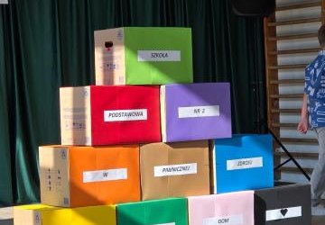 Rozpoczęcie roku szkolnego 2025/2026