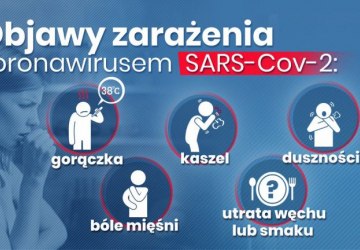 Masz koronawirusa