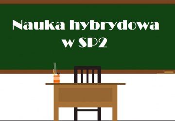 Nauka hybrydowa w klasach IV-VIII