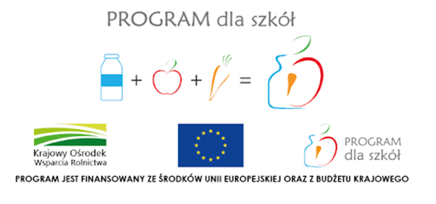 Program dla szkół - mleko, warzywa ,owoce